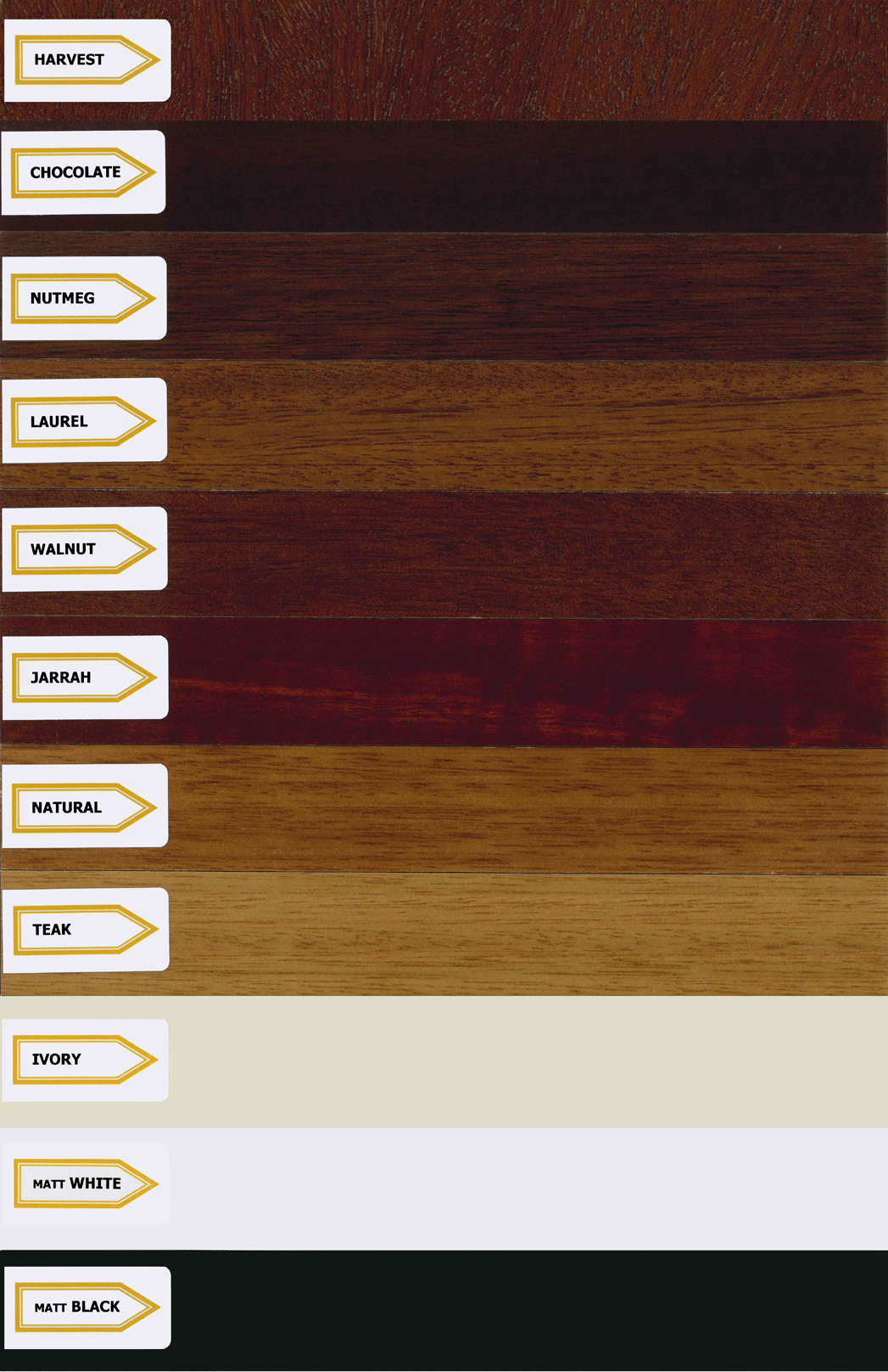 Timber Stain Colour Chart Australia